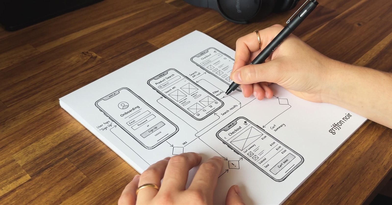 Une main dessine au feutre le parcours d'une application mobile, de l'inscription au paiement, sur une feuille signée Griffon Noir.